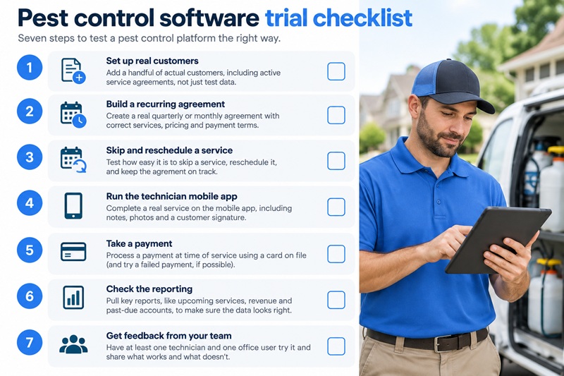 Seven-step checklist for testing pest control software during a free trial