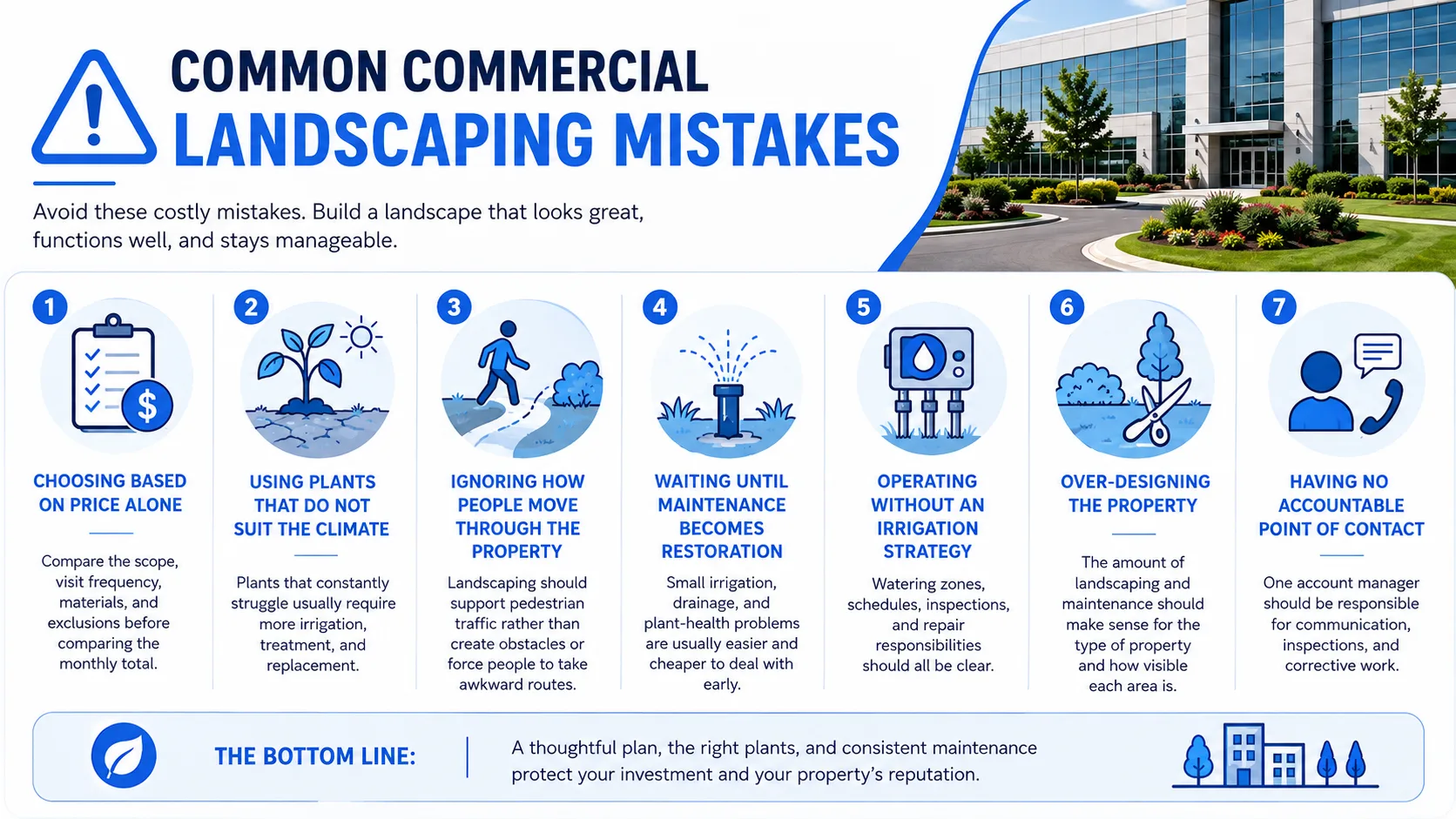 Common commercial landscaping mistakes to avoid
