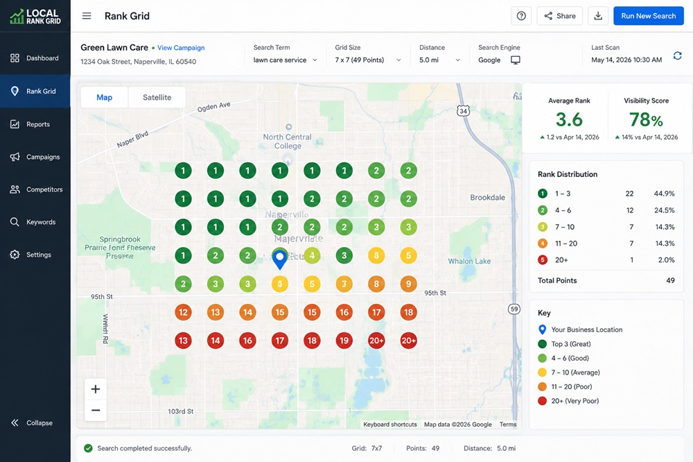 Local rank grid showing lawn service visibility across a service area
