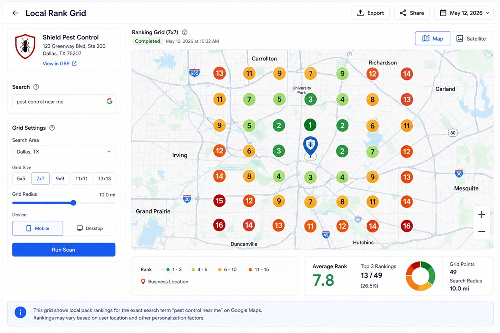 Local rank grid showing pest control visibility across a service area